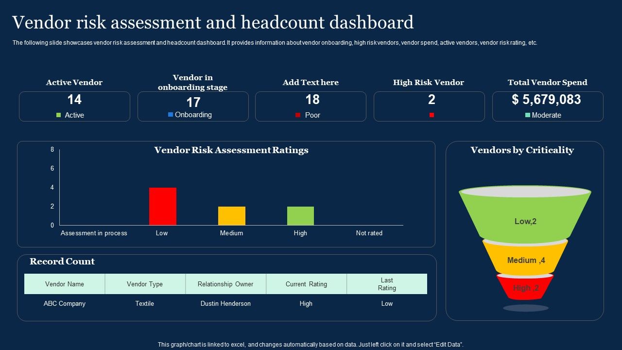 Vendor_Risk_Assessment_And_Headcount_Dashboard_Effective_Vendor_Management_For_Enhancing_Elements_PDF_Slide_1.jpg