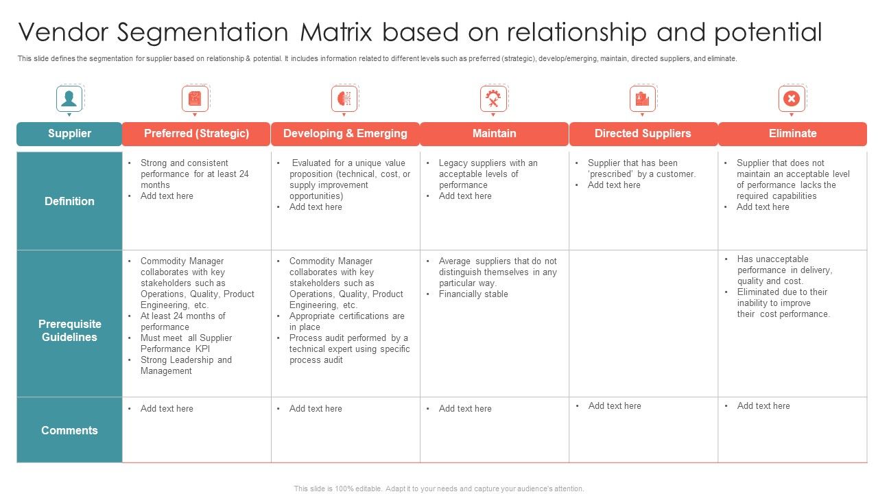 Vendor_Segmentation_Matrix_Based_On_Relationship_And_Potential_Ppt_Show_Brochure_PDF_Slide_1.jpg