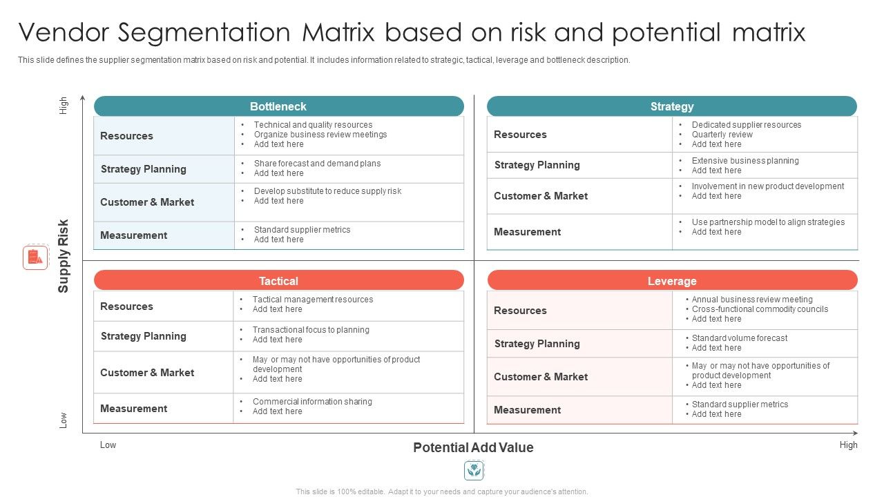 Vendor_Segmentation_Matrix_Based_On_Risk_And_Potential_Matrix_Ppt_Model_Slide_PDF_Slide_1.jpg