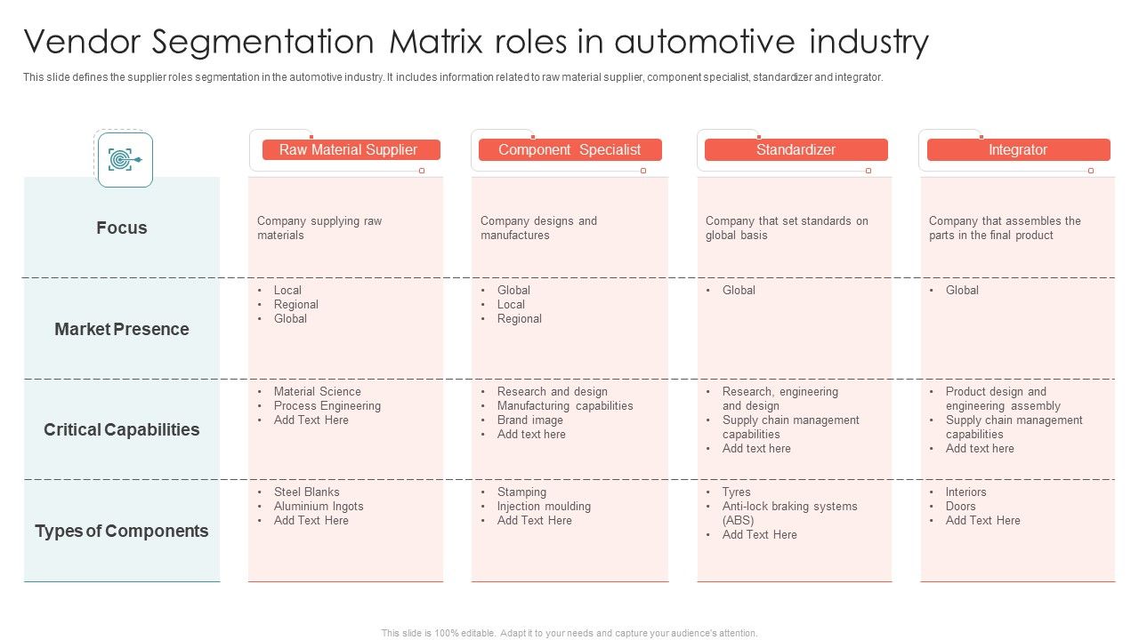 Vendor_Segmentation_Matrix_Roles_In_Automotive_Industry_Ppt_Professional_Show_PDF_Slide_1.jpg