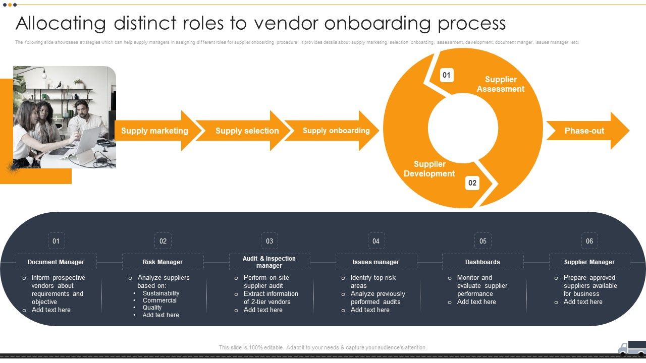 Vendor_Selection_And_Evaluation_Techniques_Allocating_Distinct_Roles_To_Vendor_Summary_PDF_Slide_1.jpg