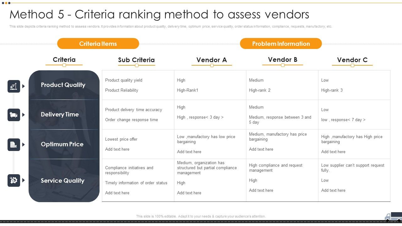 Vendor_Selection_And_Evaluation_Techniques_Method_5_Criteria_Ranking_Method_To_Assess_Structure_PDF_Slide_1.jpg