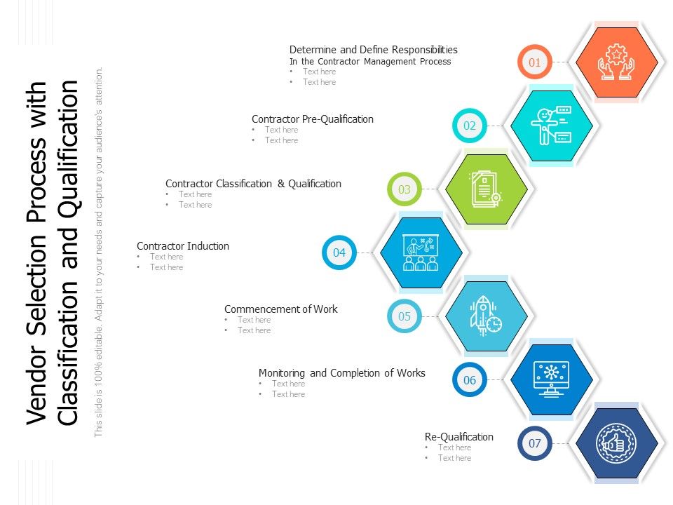 Vendor_Selection_Process_With_Classification_And_Qualification_Ppt_PowerPoint_Presentation_Infographic_Template_Skills_PDF_Slide_1.jpg