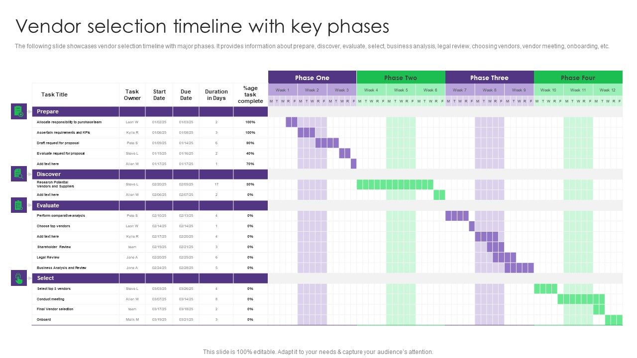 Vendor_Selection_Timeline_With_Key_Phases_Vendor_Management_System_Deployment_Formats_PDF_Slide_1.jpg