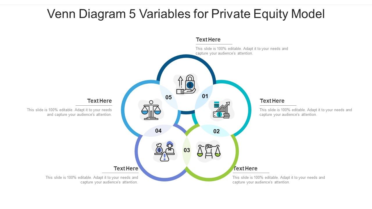 Venn_Diagram_5_Variables_For_Private_Equity_Model_Ppt_PowerPoint_Presentation_File_Infographics_PDF_Slide_1.jpg