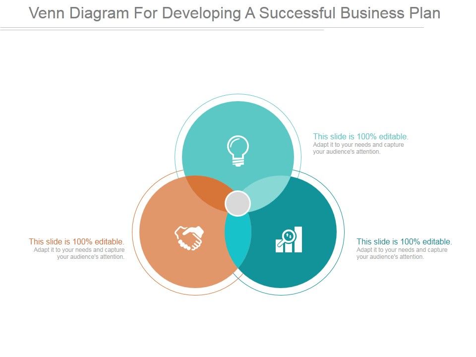 Venn_Diagram_For_Developing_A_Successful_Business_Plan_Ppt_PowerPoint_Presentation_Inspiration_Slide_1.jpg