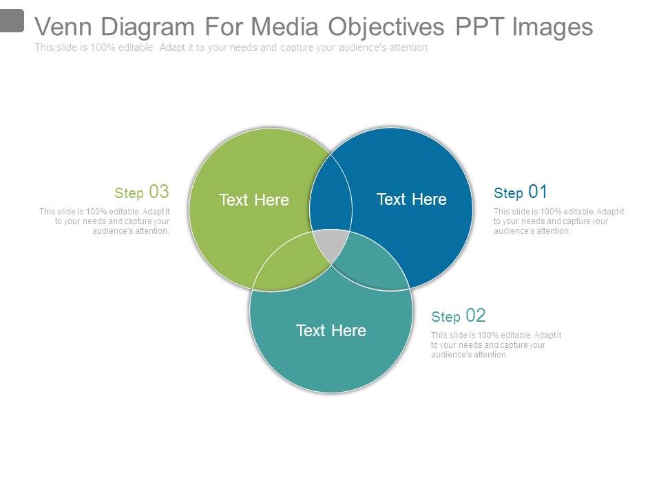 Venn_Diagram_For_Media_Objectives_Ppt_Images_1.jpg