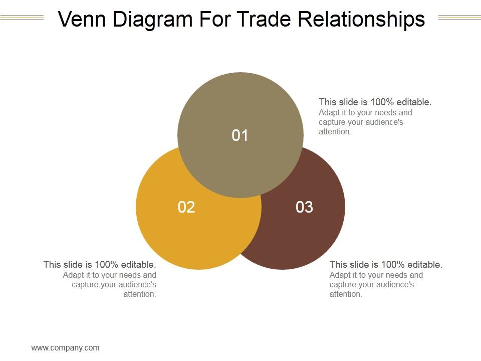 Venn_Diagram_For_Trade_Relationships_Ppt_PowerPoint_Presentation_Slide_Slide_1.jpg