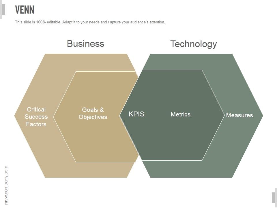 Venn_Ppt_PowerPoint_Presentation_Guidelines_Slide_1.jpg