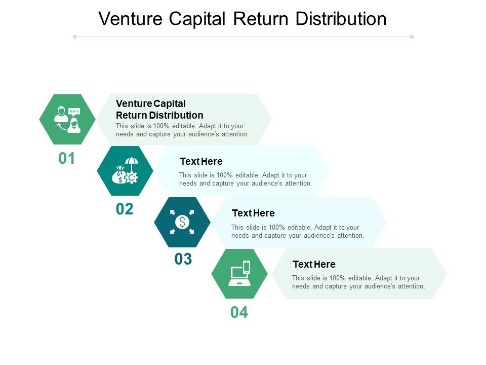 Venture_Capital_Return_Distribution_Ppt_PowerPoint_Presentation_Ideas_Cpb_Slide_1.jpg