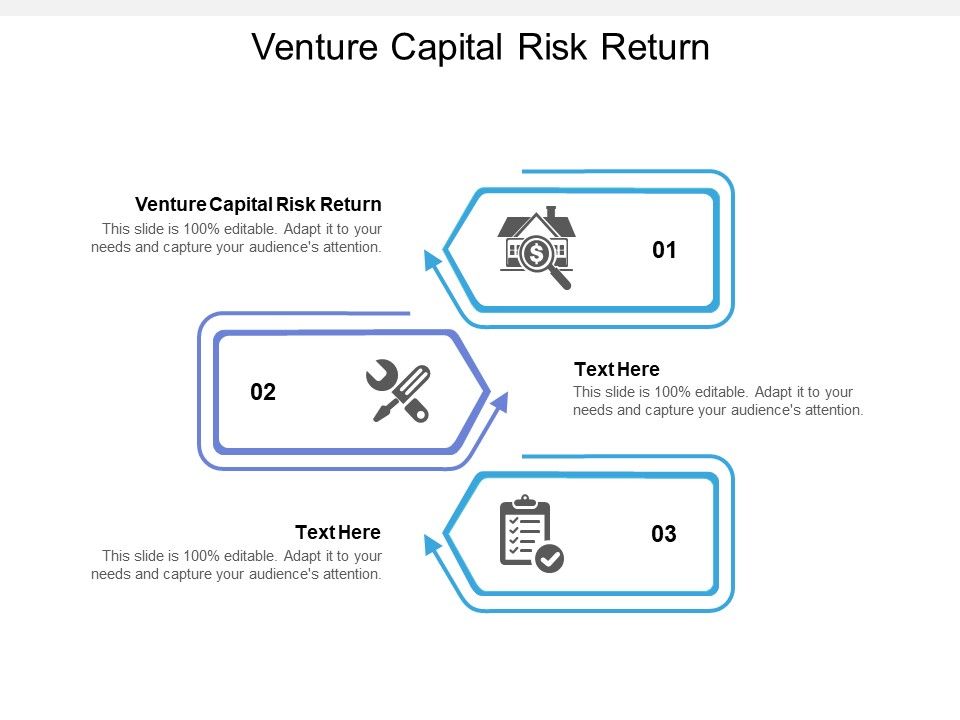 Venture_Capital_Risk_Return_Ppt_PowerPoint_Presentation_Pictures_Slides_Cpb_Slide_1.jpg