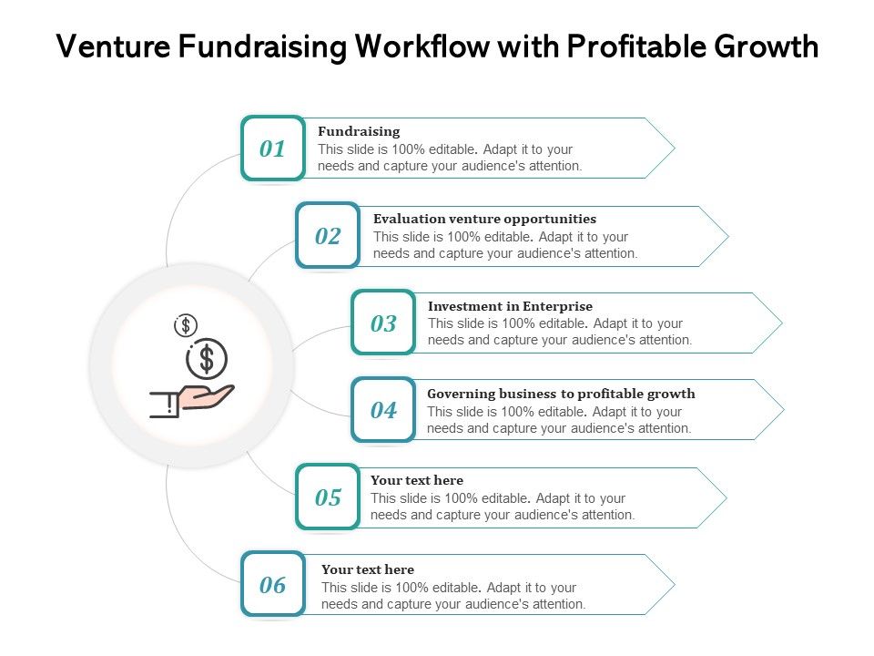 Venture_Fundraising_Workflow_With_Profitable_Growth_Ppt_PowerPoint_Presentation_Professional_Microsoft_PDF_Slide_1.jpg
