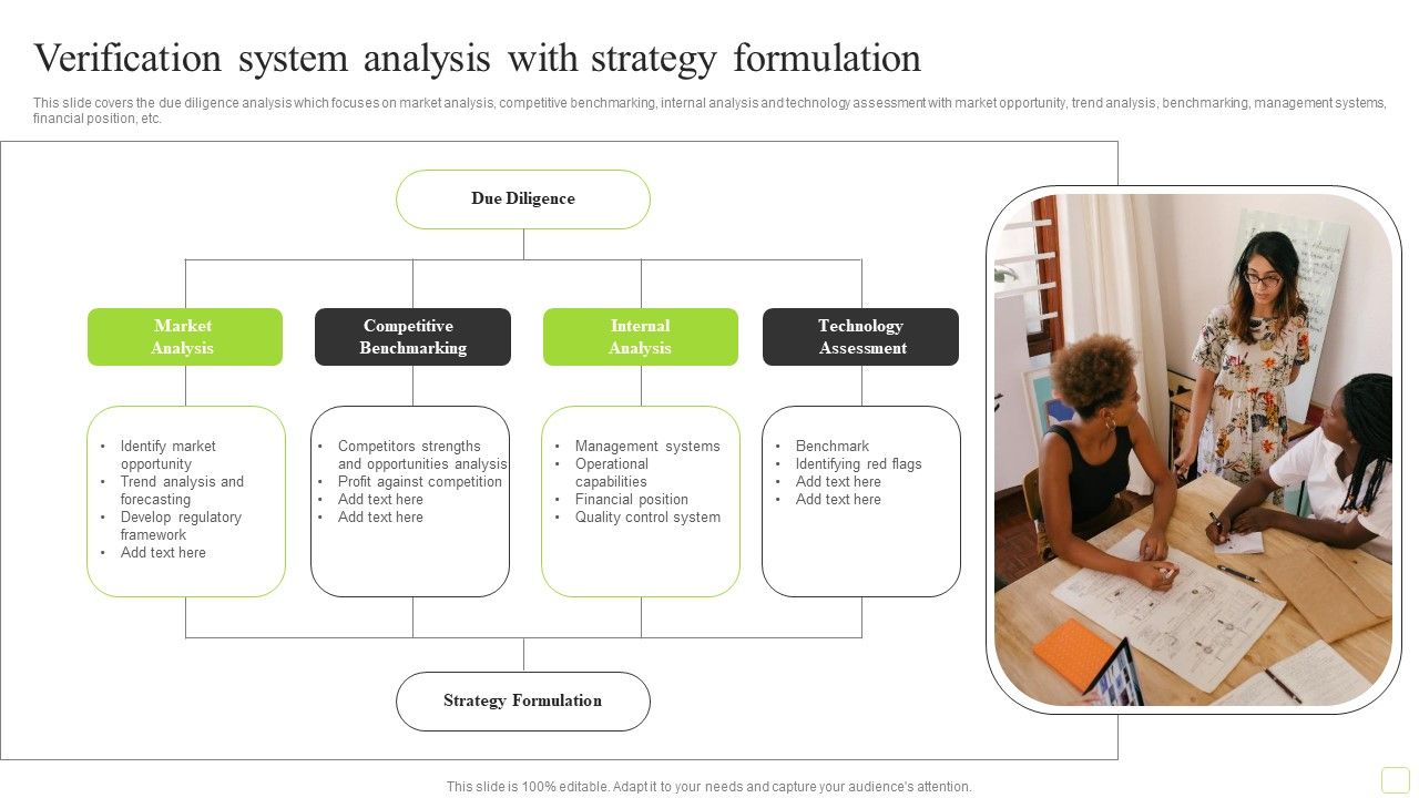 Verification_System_Analysis_With_Strategy_Formulation_Sample_PDF_Slide_1.jpg