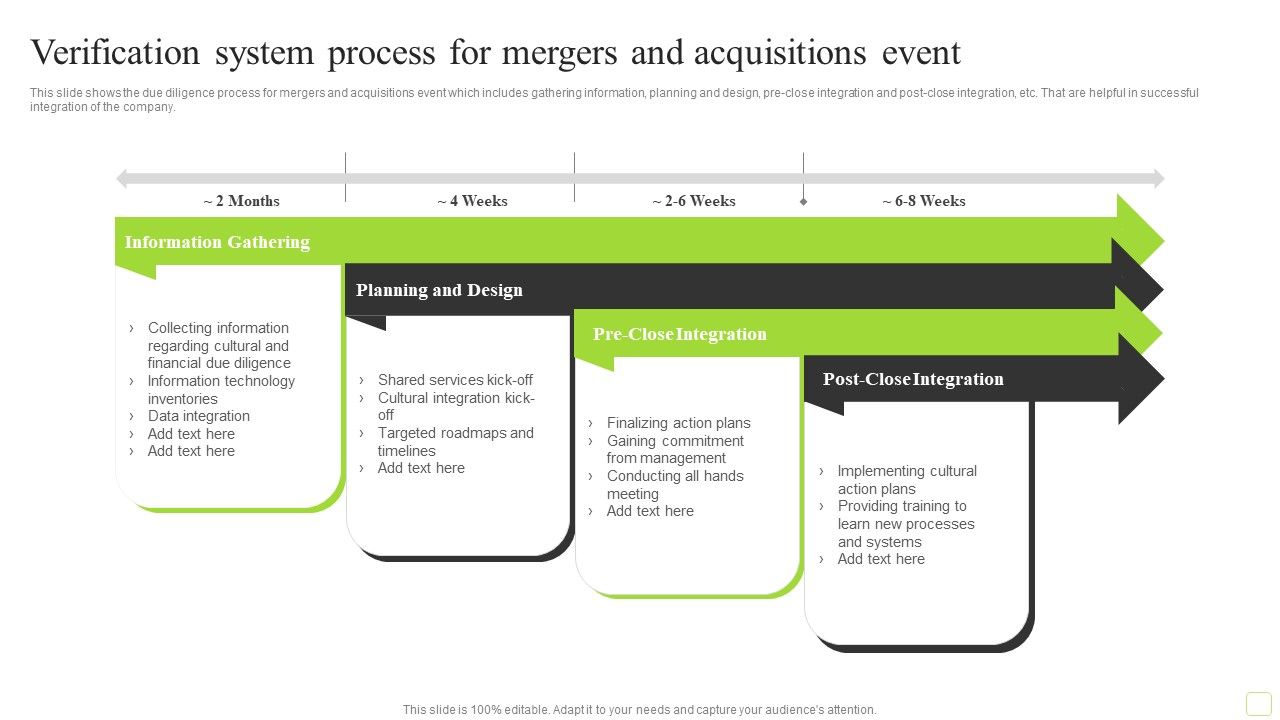 Verification_System_Process_For_Mergers_And_Acquisitions_Event_Microsoft_PDF_Slide_1.jpg
