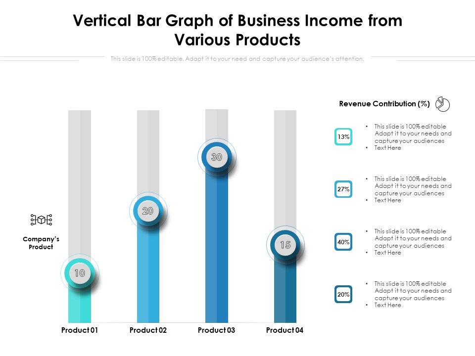 Vertical_Bar_Graph_Of_Business_Income_From_Various_Products_Ppt_PowerPoint_Presentation_File_Introduction_PDF_Slide_1.jpg