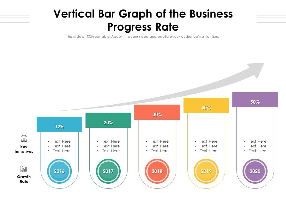 Vertical_Bar_Graph_Of_The_Business_Progress_Rate_Ppt_PowerPoint_Presentation_File_Slides_PDF_Slide_1.jpg