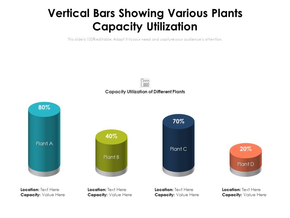 Vertical_Bars_Showing_Various_Plants_Capacity_Utilization_Ppt_PowerPoint_Presentation_Gallery_Templates_PDF_Slide_1.jpg