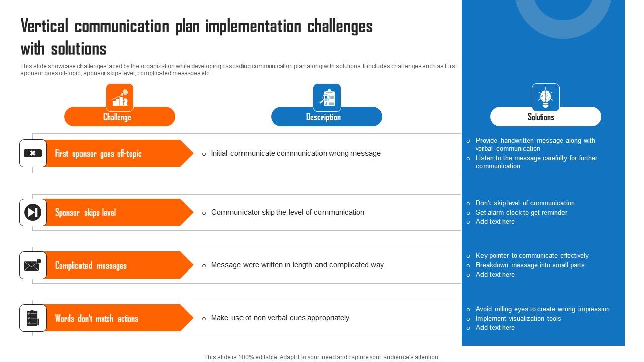 Vertical_Communication_Plan_Implementation_Challenges_With_Solutions_Ideas_PDF_Slide_1.jpg