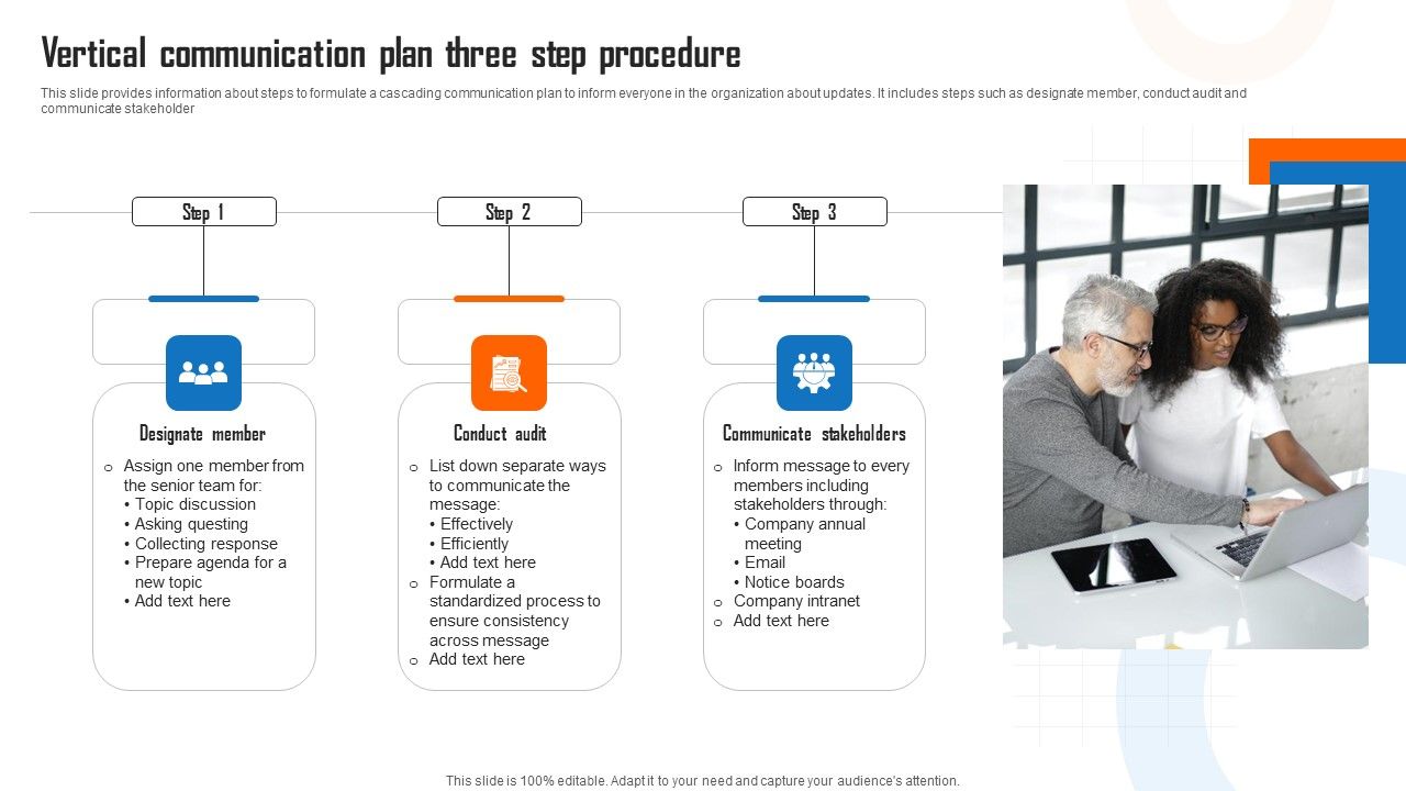 Vertical_Communication_Plan_Three_Step_Procedure_Portrait_PDF_Slide_1.jpg