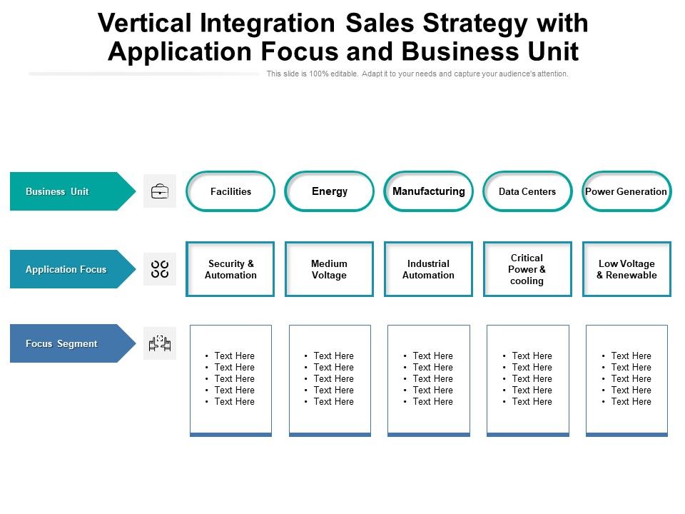 Vertical_Integration_Sales_Strategy_With_Application_Focus_And_Business_Unit_Ppt_PowerPoint_Presentation_File_Gallery_PDF_Slide_1.jpg