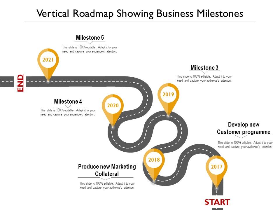Vertical_Roadmap_Showing_Business_Milestones_Ppt_PowerPoint_Presentation_Gallery_Example_PDF_Slide_1.jpg