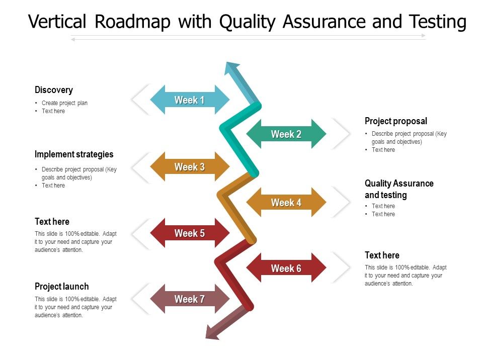 Vertical_Roadmap_With_Quality_Assurance_And_Testing_Ppt_PowerPoint_Presentation_Gallery_Infographics_PDF_Slide_1.jpg