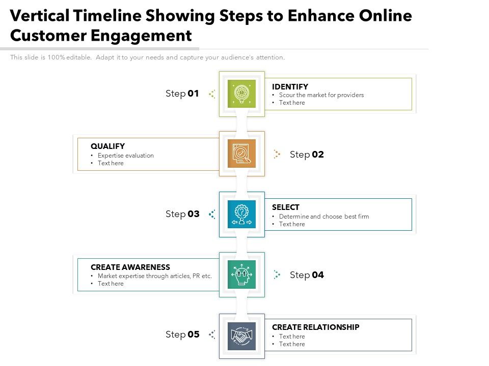 Vertical_Timeline_Showing_Steps_To_Enhance_Online_Customer_Engagement_Ppt_Rules_PDF_Slide_1.jpg