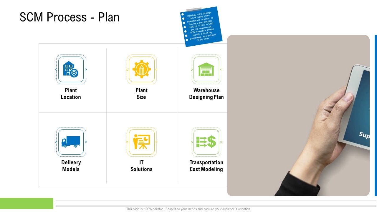 Viable_Logistics_Network_Management_Scm_Process_Plan_Summary_PDF_Slide_1.jpg