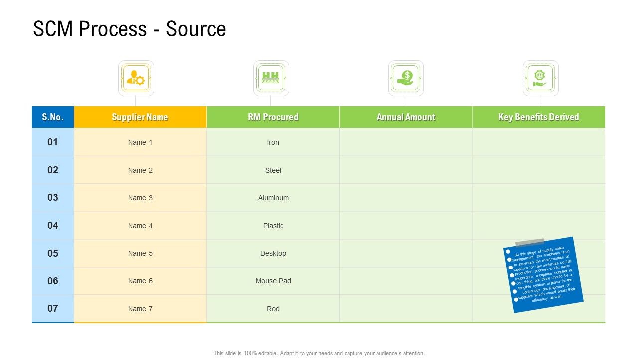 Viable_Logistics_Network_Management_Scm_Process_Source_Introduction_PDF_Slide_1.jpg