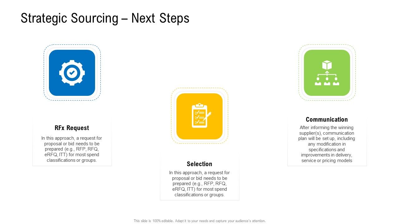 Viable_Logistics_Network_Management_Strategic_Sourcing_Next_Steps_Information_PDF_Slide_1.jpg