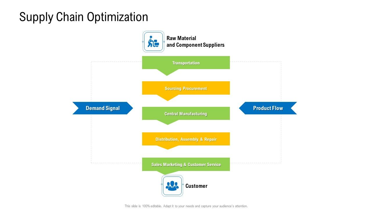 Viable_Logistics_Network_Management_Supply_Chain_Optimization_Guidelines_PDF_Slide_1.jpg
