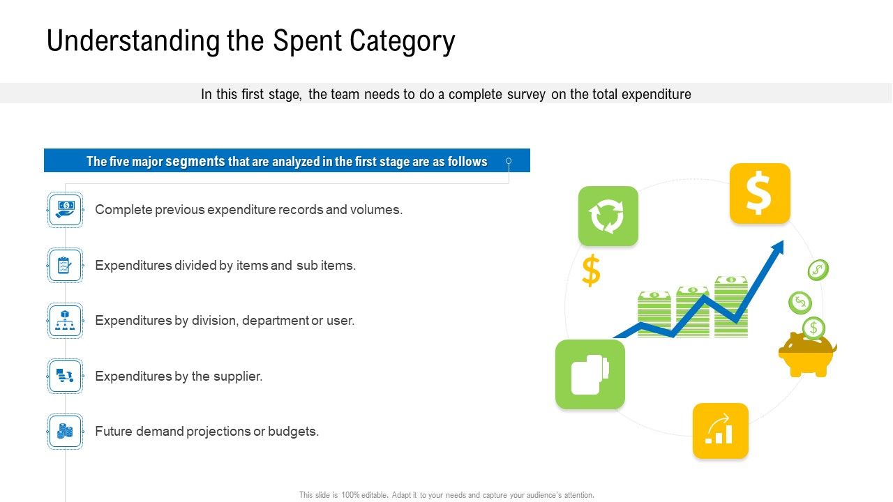 Viable_Logistics_Network_Management_Understanding_The_Spent_Category_Slides_PDF_Slide_1.jpg
