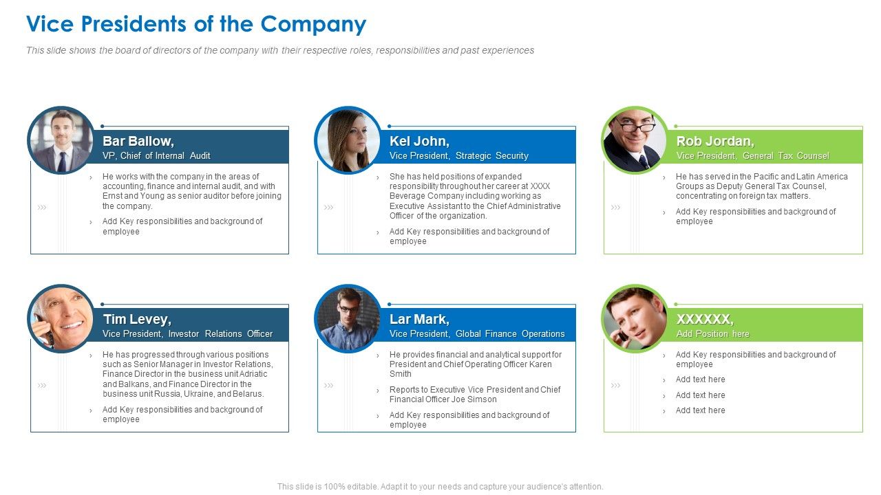 Vice_Presidents_Of_The_Company_Guidelines_PDF_Slide_1.jpg