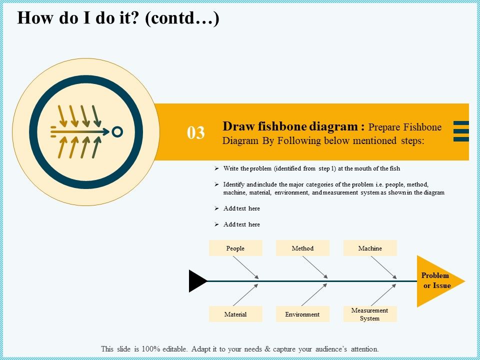 Vicious_Circle_Effect_On_Quality_Assurance_How_Do_I_Do_It_Contd_Machine_Ppt_Inspiration_Graphics_Pictures_PDF_Slide_1.jpg