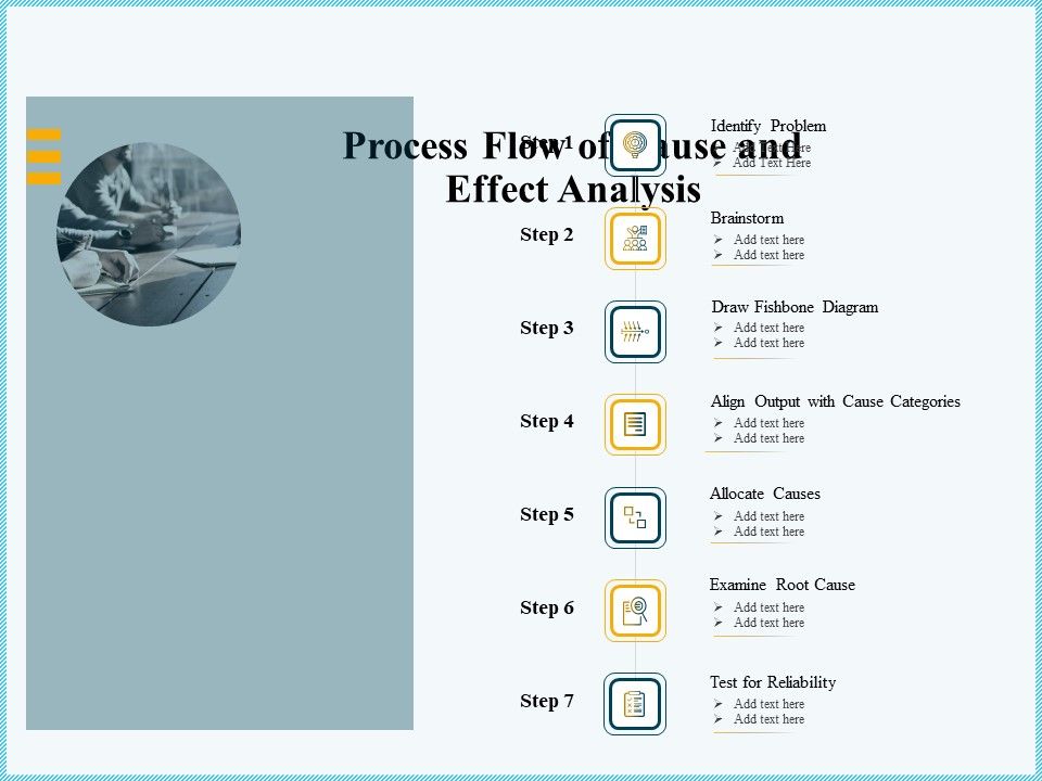 Vicious_Circle_Effect_On_Quality_Assurance_Process_Flow_Of_Cause_And_Effect_Analysis_Ppt_Portfolio_Structure_PDF_Slide_1.jpg