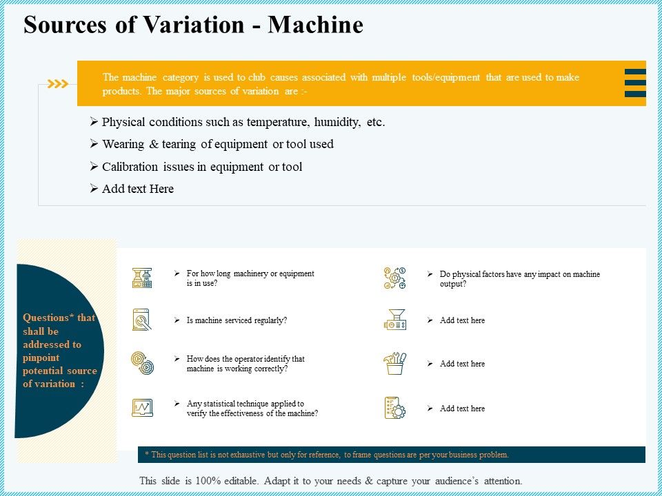 Vicious_Circle_Effect_On_Quality_Assurance_Sources_Of_Variation_Machine_Ppt_Model_Backgrounds_PDF_Slide_1.jpg