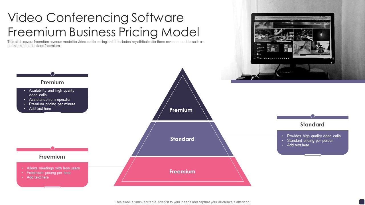 Video_Conferencing_Software_Freemium_Business_Pricing_Model_Portrait_PDF_Slide_1.jpg