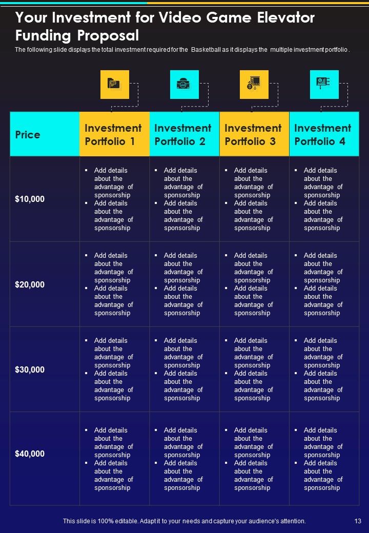 Video Game Elevator Funding Proposal Example Document Report Doc Pdf Ppt