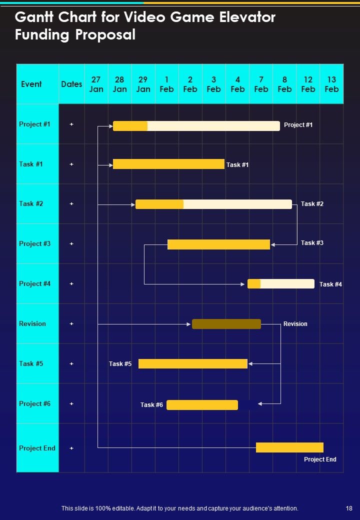 Video Game Elevator Funding Proposal Example Document Report Doc Pdf Ppt