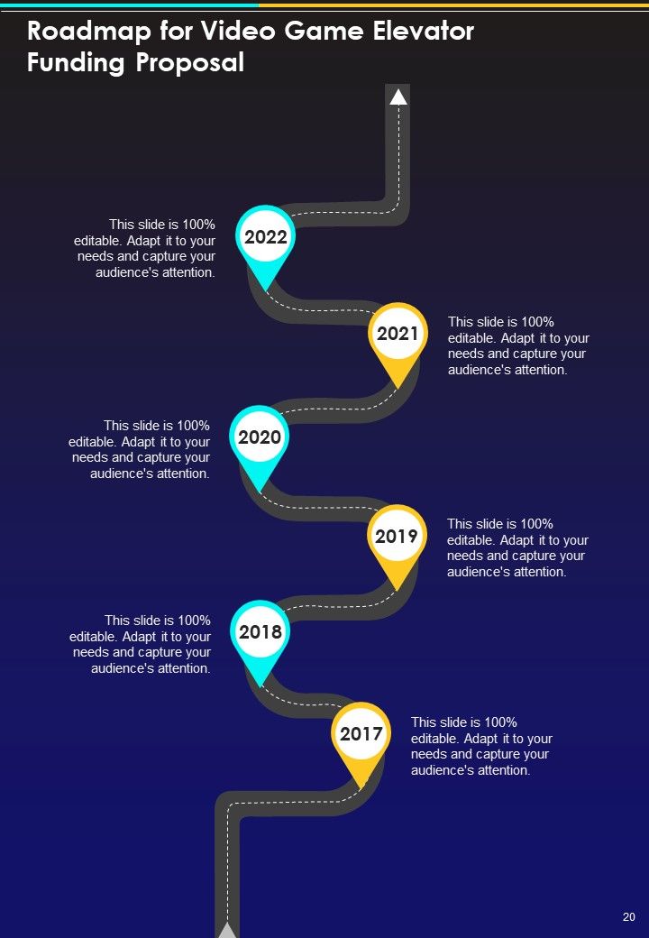 Video Game Elevator Funding Proposal Example Document Report Doc Pdf Ppt