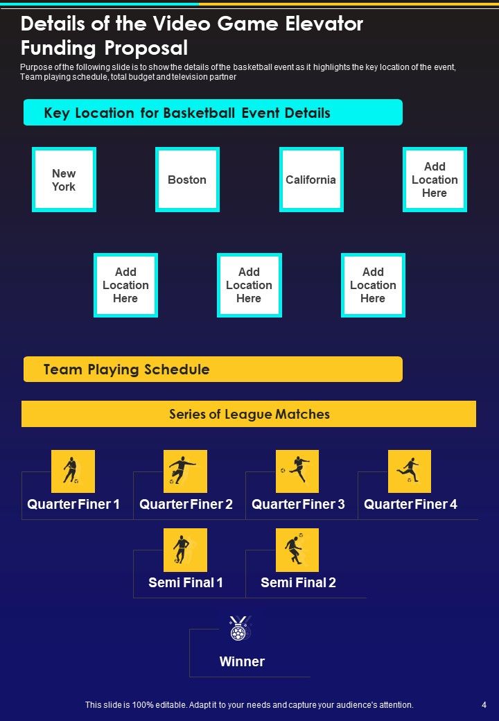 Video Game Elevator Funding Proposal Example Document Report Doc Pdf Ppt