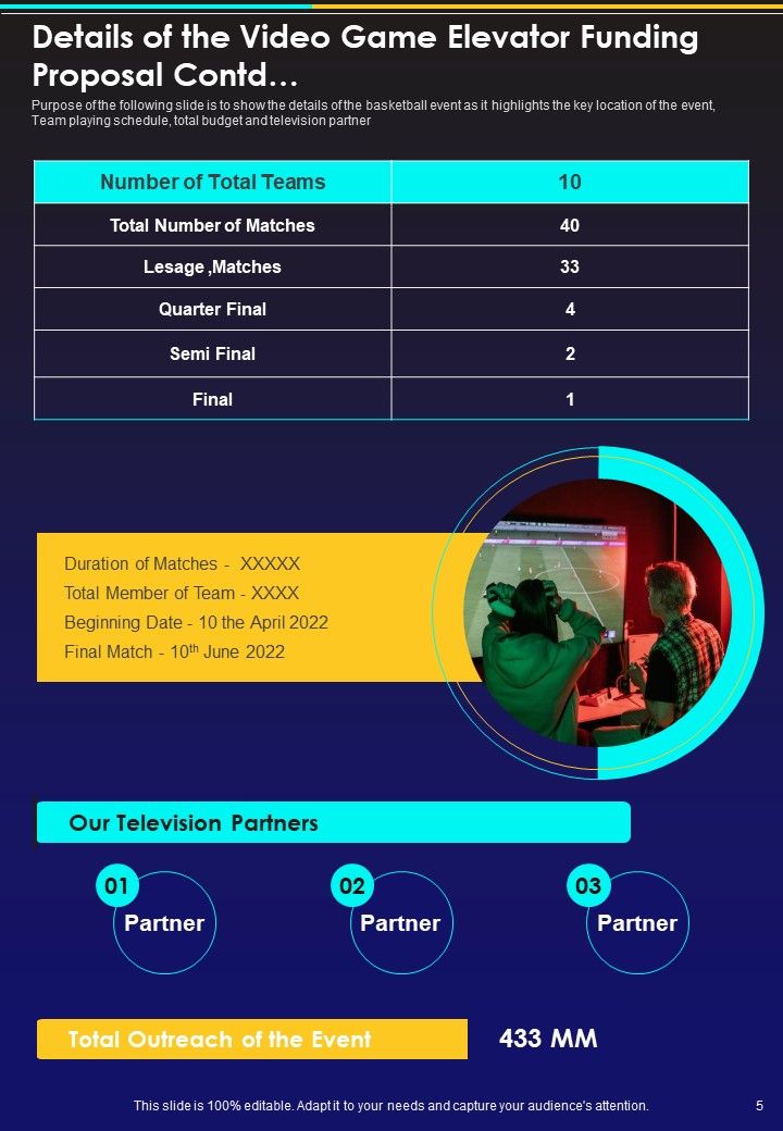 Video Game Elevator Funding Proposal Example Document Report Doc Pdf Ppt
