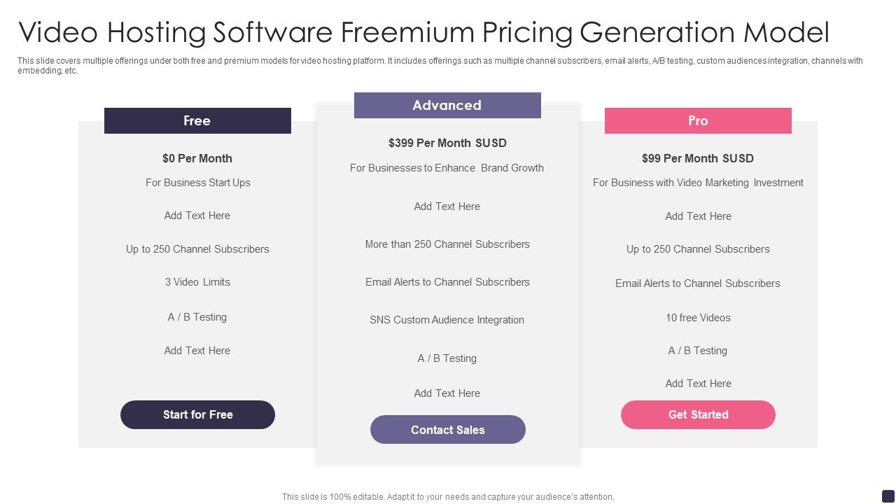 Video_Hosting_Software_Freemium_Pricing_Generation_Model_Ideas_PDF_Slide_1.jpg