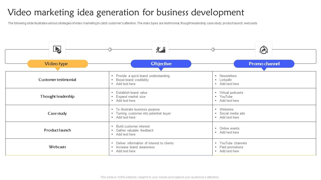 Video_Marketing_Idea_Generation_For_Business_Development_Ppt_Model_Graphics_Tutorials_PDF_Slide_1.jpg
