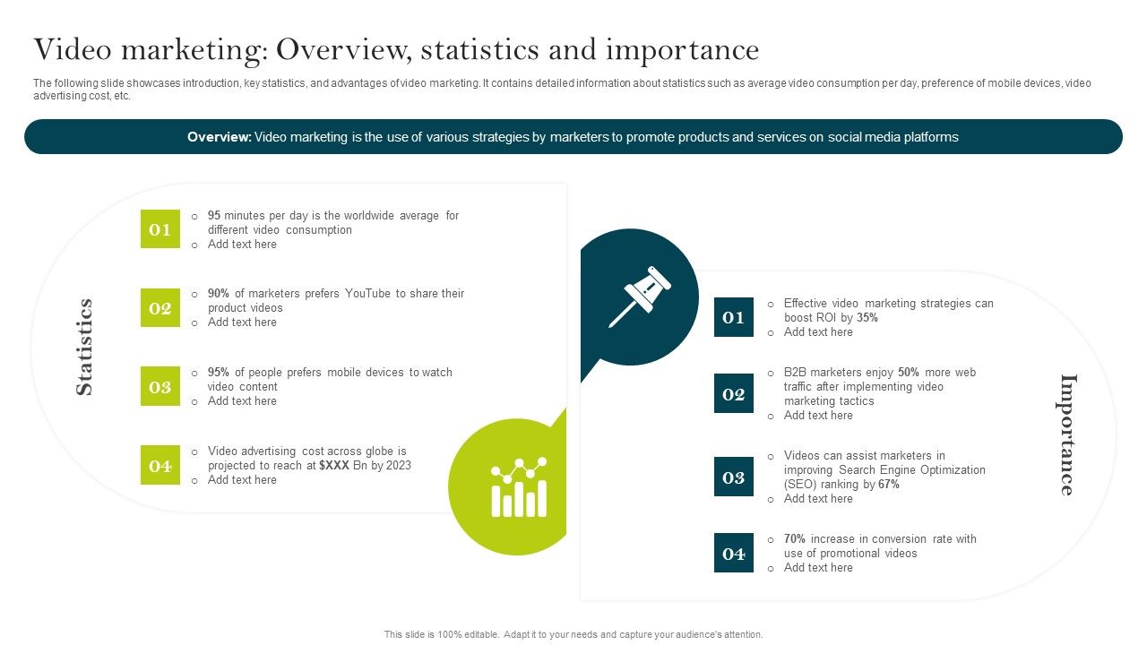 Video_Marketing_Overview_Statistics_And_Importance_Ppt_PowerPoint_Presentation_File_Backgrounds_PDF_Slide_1.jpg