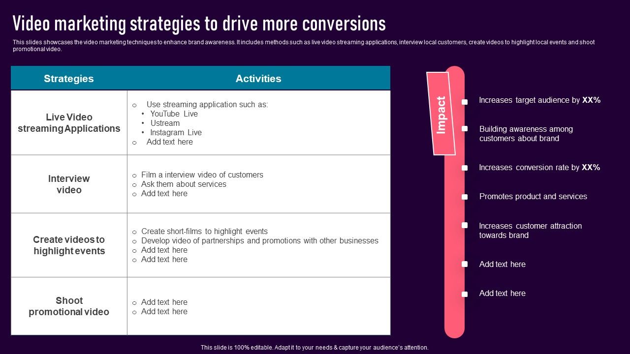 Video_Marketing_Strategies_To_Drive_More_Conversions_Template_PDF_Slide_1.jpg
