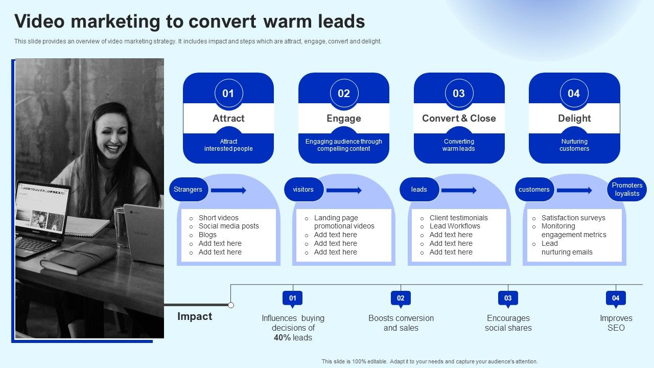 Video_Marketing_To_Convert_Warm_Leads_Marketing_Strategy_Summary_PDF_Slide_1.jpg