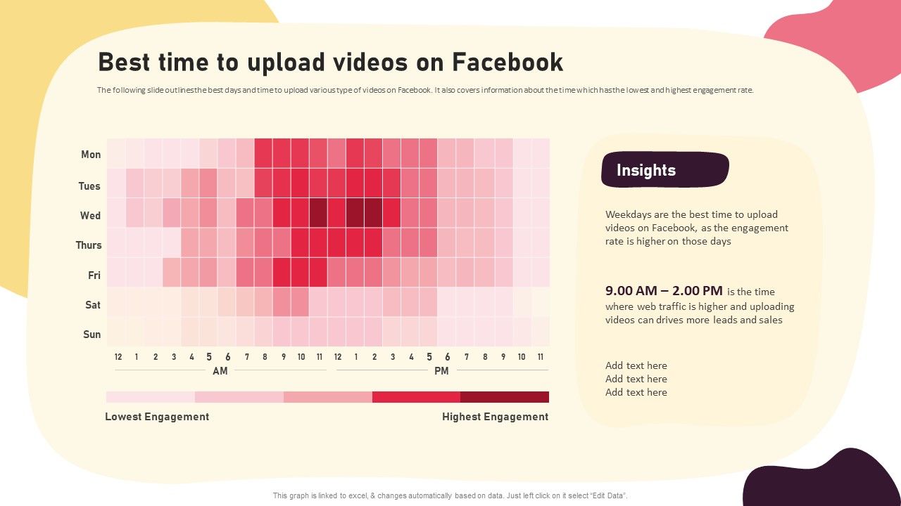 Video_Promotion_Techniques_Best_Time_To_Upload_Videos_On_Facebook_Template_PDF_Slide_1.jpg