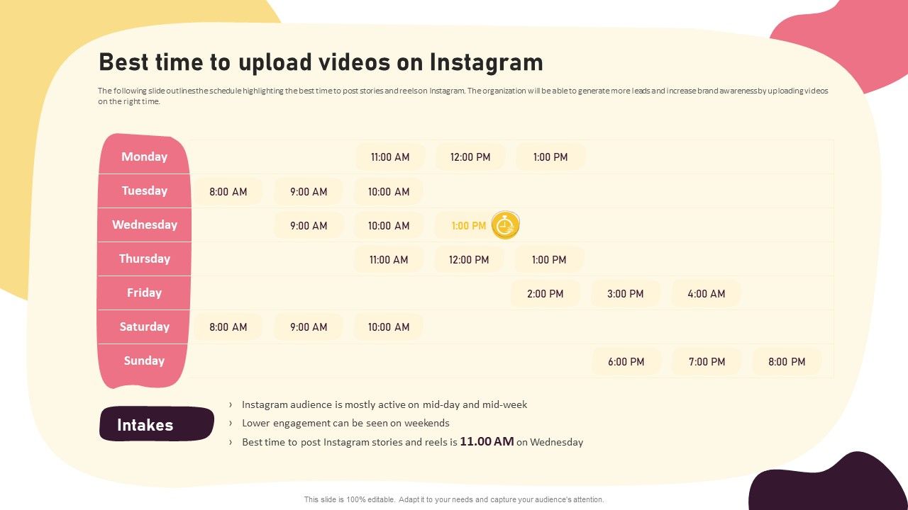 Video_Promotion_Techniques_Best_Time_To_Upload_Videos_On_Instagram_Background_PDF_Slide_1.jpg