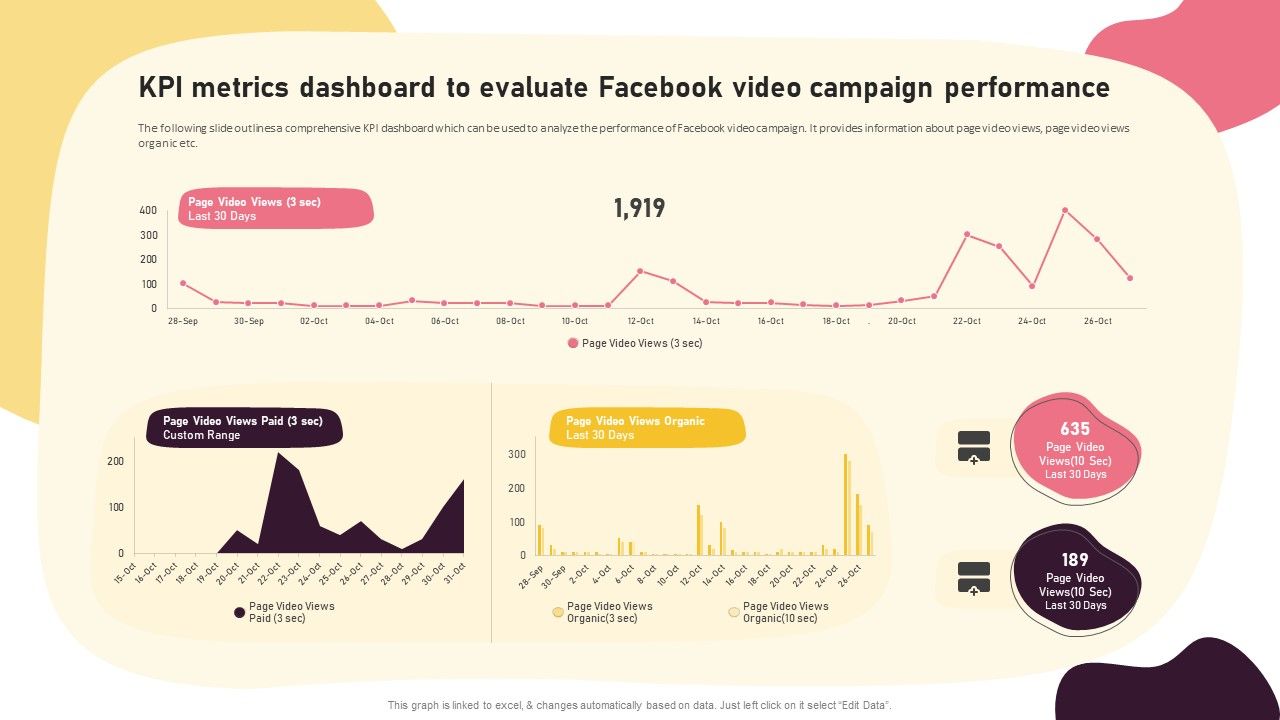 Video_Promotion_Techniques_KPI_Metrics_Dashboard_To_Evaluate_Facebook_Video_Introduction_PDF_Slide_1.jpg